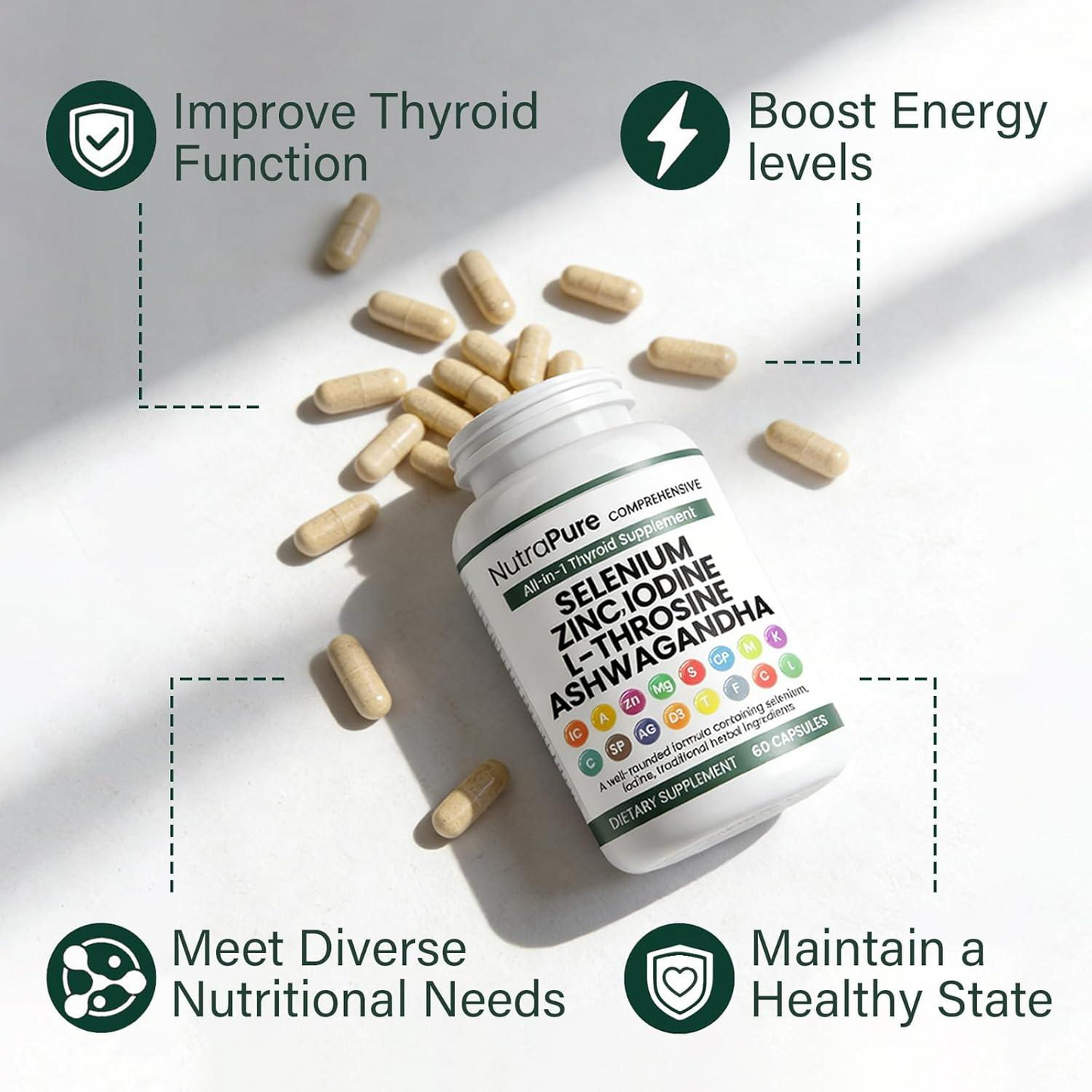 All-in-1 Selenium, Zinc, Iodine & Ashwagandha Capsules
